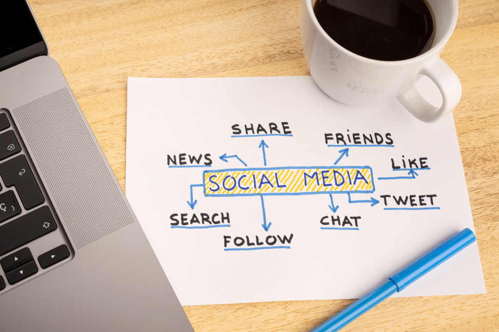 Social Media Advertising Services: Grow Your Brand with Targeted Campaigns
