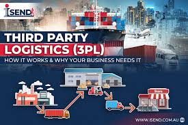 Why Businesses Choose Third-Party Logistics Providers in Sydney